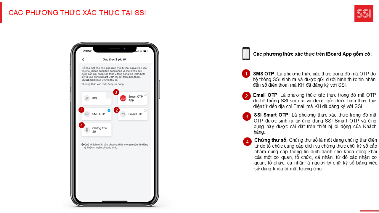 Quản lý tài khoản trên app SSI iBoard