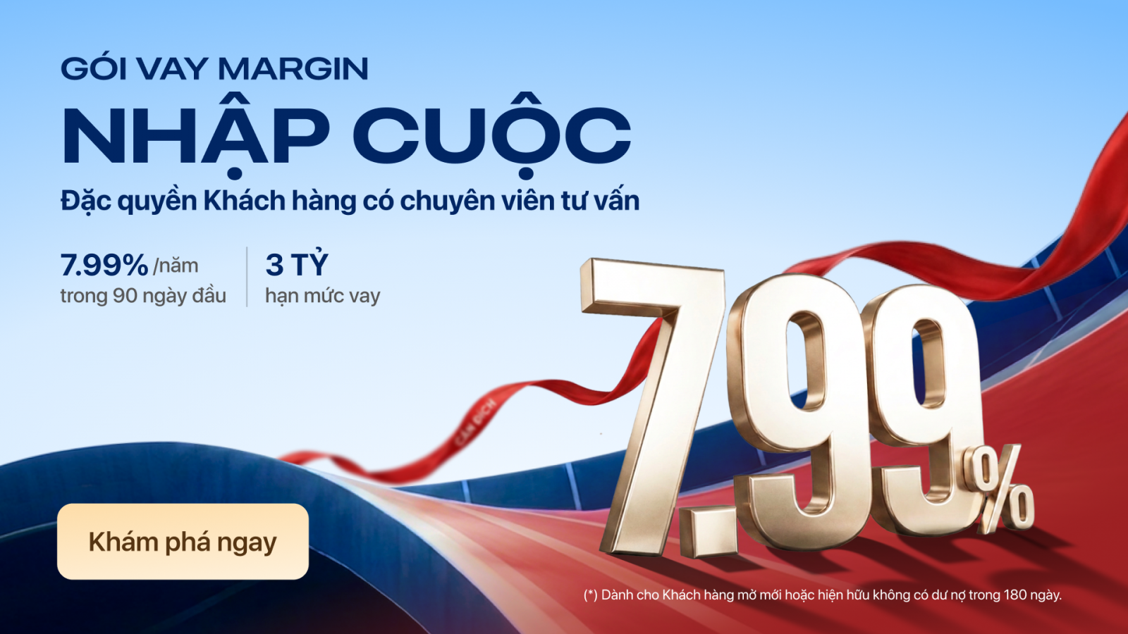 maps